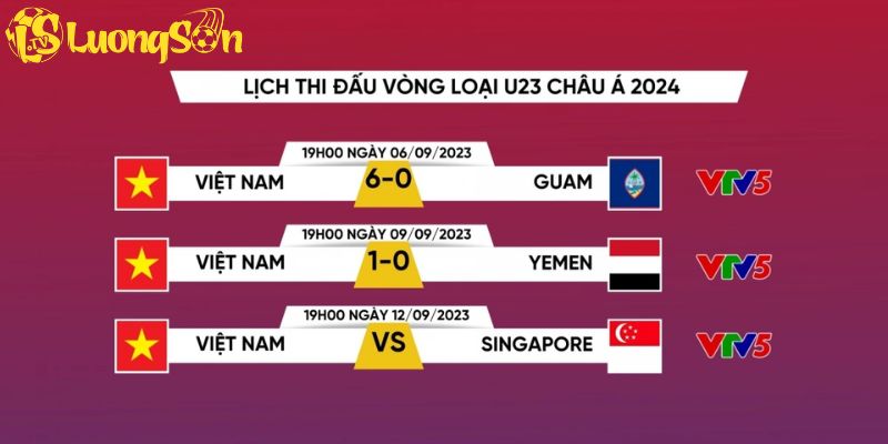 Lịch thi đấu của những trận đấu ở khu vực châu Á